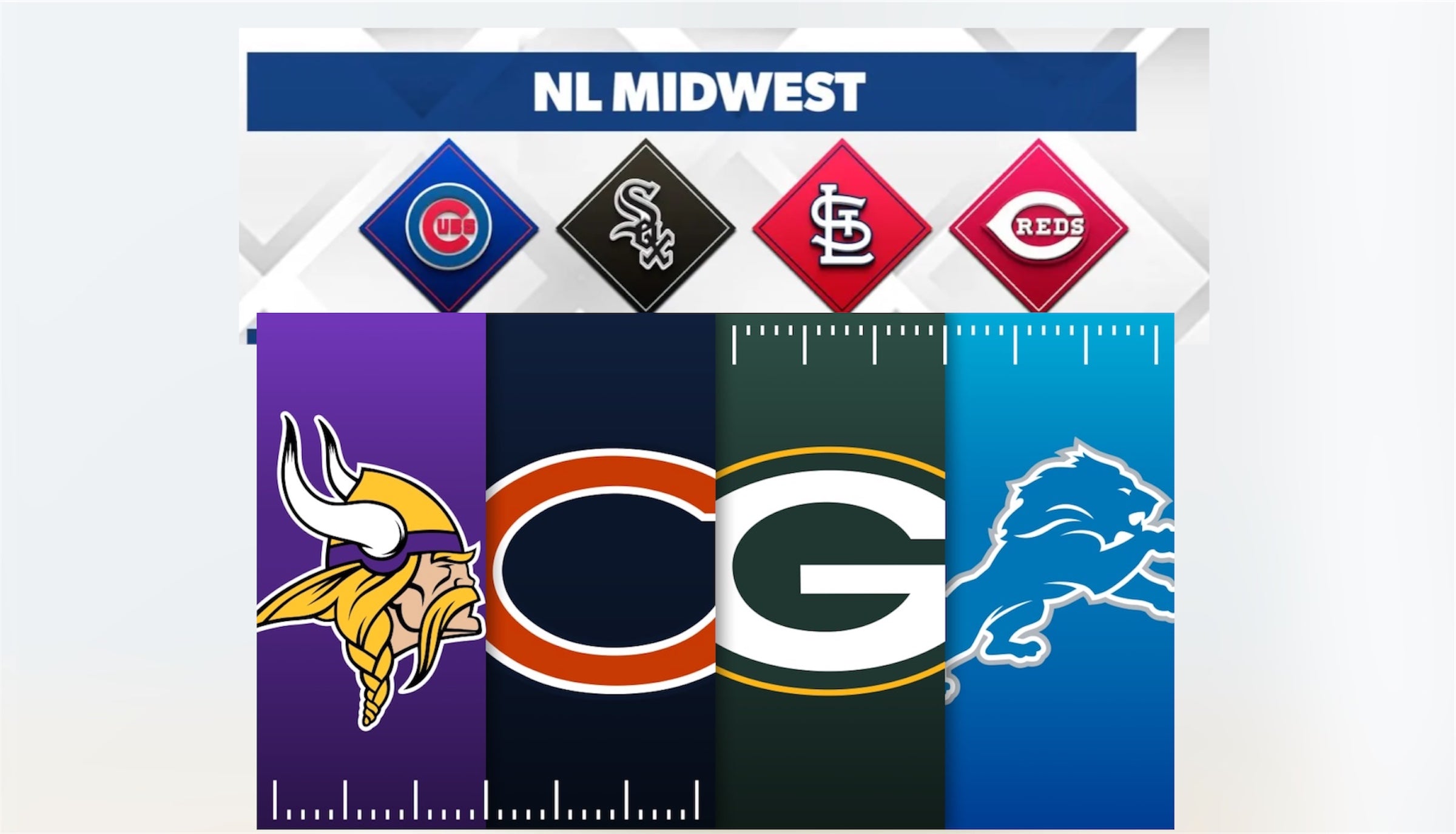 NFL/MLB Signed Memorabilia Break(FS-Cleat-Authentic Jersey-Mini-MIDI)