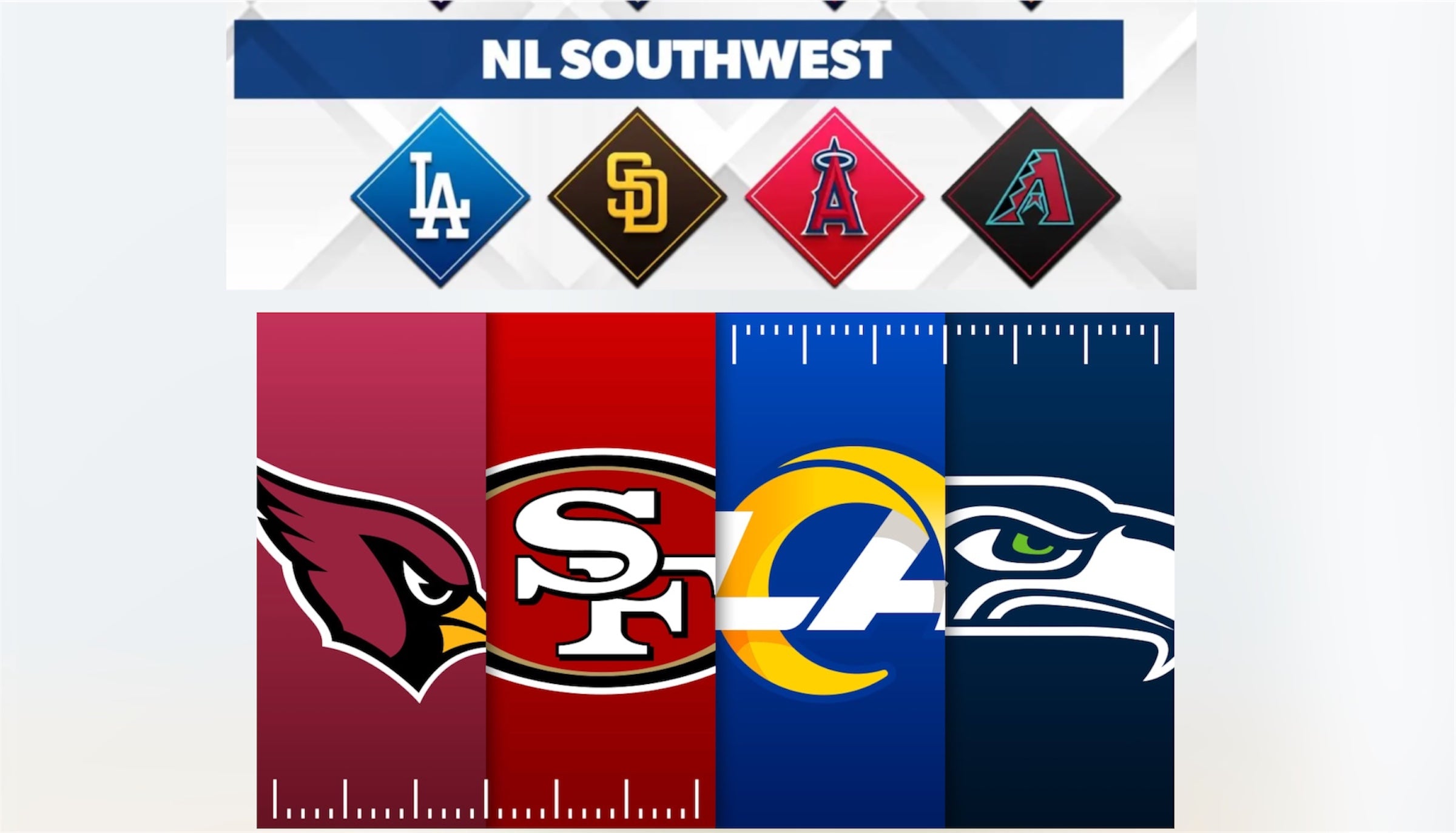 NFL/MLB Signed Memorabilia Break(FS-Cleat-Authentic Jersey-Mini-MIDI)